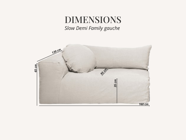 Slow Demi-Family, dimensions
