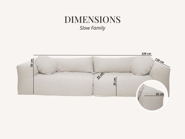 Slow Family, dimensions