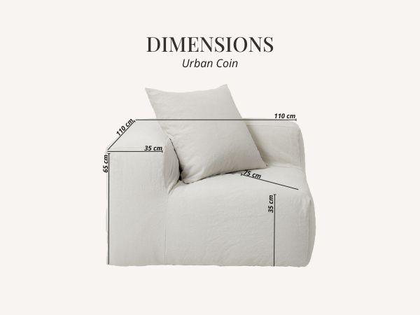 Urban Coin, dimensions